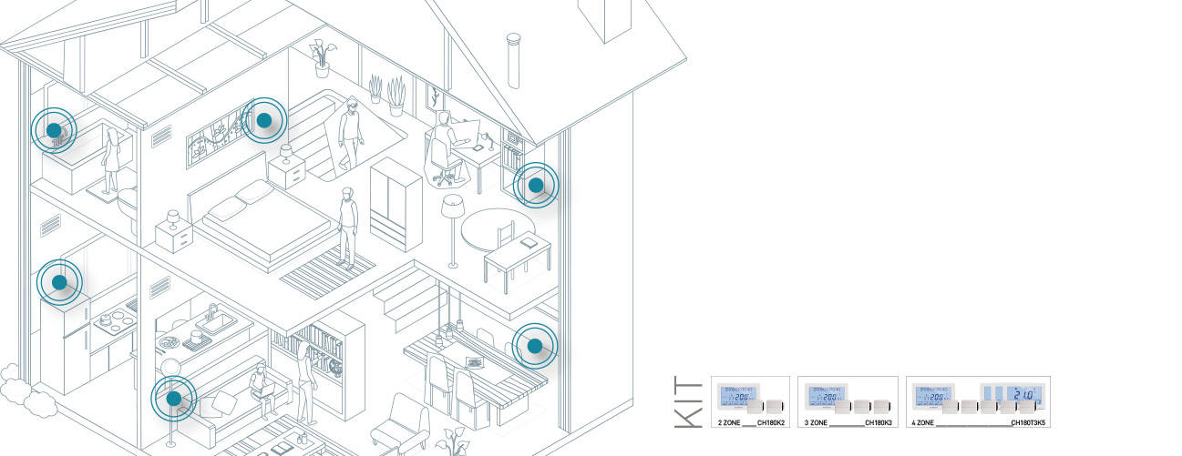 Homepage