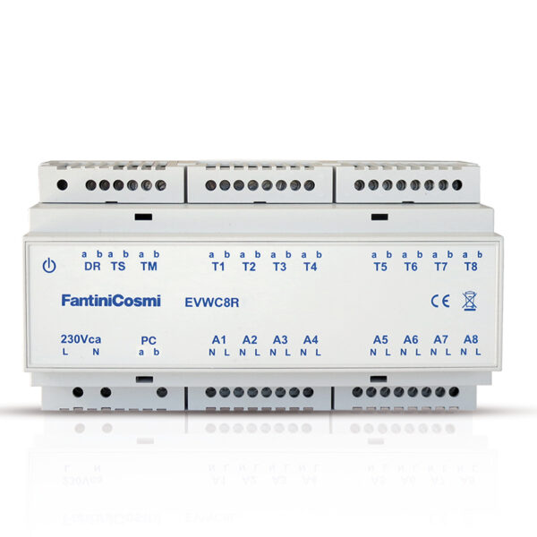 Hygrostat d'ambiance électronique 230v - D40 - Fantini Cosmi