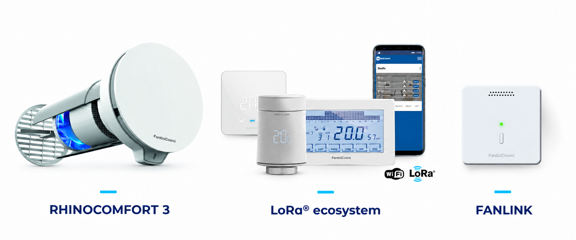 RHINOCOMFORT 3, ecosistema LoRa e FANLINK